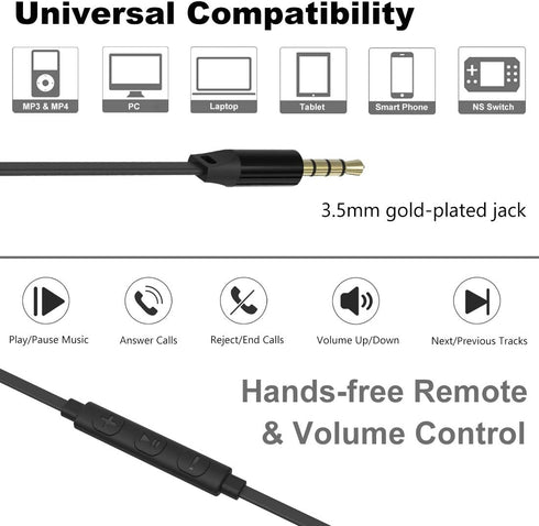 Joymiso Tangle Free Earbuds for Kids Women Small Ears with Case, Comfortable Lightweight in Ear Headphones, Flat Cable