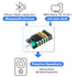 200W Bluetooth 5.0 Amplifier Board TPA3116D2, 100W+100W Stereo Dual Channel Amp Board for Home Speakers
