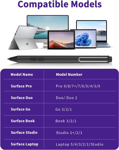 Uogic Pen for Microsoft Surface, 4096 Pressure Sensitivity Palm Rejection Stylus, Compatible with Surface Pro