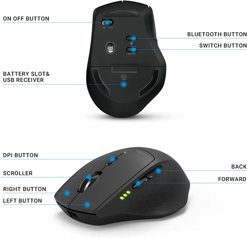 Rapoo Multi-Device Wireless Mouse, Bluetooth 5.0/3.0 + 2.4GHz Optical Mouse with USB Nano Receiver, Ergonomic