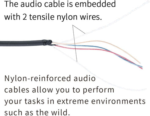 SL300 TLK100 Acoustic Tube Earpiece with PTT Mic, Walkie Talkie Headset for Motorola SL Series 2 Way Radio