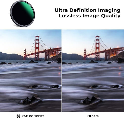 K&F Concept 62mm ND Filter (Variable ND3-ND1000, 1.5-10 Stops) - Neutral Density Lens Filter with 24 Coatings