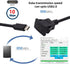 NFHK Waterproof Dustproof USB-C Type-C 10Gbps Extension Cable for Dashboard Panel, Flush Car Latch Mount