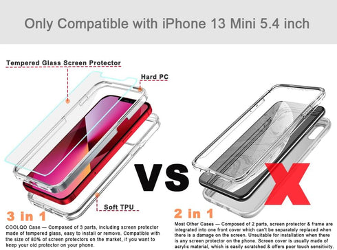 COOLQO Compatible for iPhone 13 Mini Case - Hard PC and Soft TPU with Tempered Glass Screen Protector, Military Grade