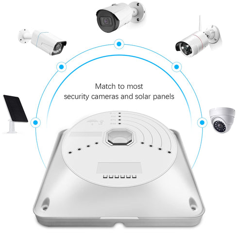 Universal Junction Box for Camera, Security Camera Junction Box to Hide Cable, Wall Ceiling Mount Bracket (1 Pack)