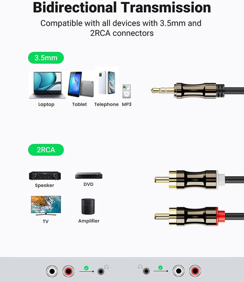 3.5mm to 2RCA Cable, Headphone Male to Male Jack Adapter, Nylon Braided 1/8 to RCA Audio Y Cord, Black