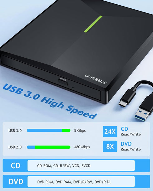 External CD DVD Drive with 4 USB Ports, 2 TF/SD Card Slots, USB 3.0 Portable Player Burner Reader for Laptop Mac PC