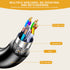 VGA to VGA Monitor Cable, 3 Feet Male to Male Computer Cord for TV and Projector, 10 Pack