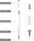 Mixoo Stylus Pens for Touch Screens - Disc & Fiber Tip 2 in 1 High Sensitivity Universal Stylus for iPad, iPhone, Tablets and Other Capacitive Touch Screens (White)
