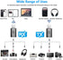 BAVNCO Bluetooth 5.0 Car Adapter, Mini Stereo Transmitter Receiver, Wireless 3.5mm Aux Jack Adapter for Car, Home