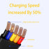 Unifizz 4 Pcs Three in One Charging Cable - Roll Data Transfer 3 in 1 Charging Cable Retractable Phone Holder