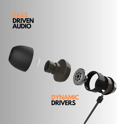 Betron B25 Earphones: Lightweight, noise-isolating wired headphones with strong bass, tangle-free cord, and soft tips