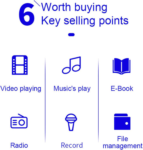 Zyyini MP3 5.0 1.77 Inch 64GB Player, Bluetooth Music Player, Portable HiFi Music Player FM Radio Recording EBook