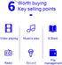 Zyyini MP3 5.0 1.77 Inch 64GB Player, Bluetooth Music Player, Portable HiFi Music Player FM Radio Recording EBook