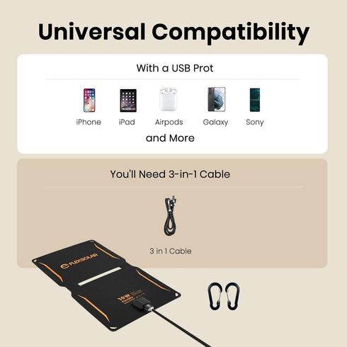 FlexSolar 10W Portable Solar Charger, 5V USB Small Power, Emergency ETFE Panels, Foldable, IP67 Waterproof for Camping,