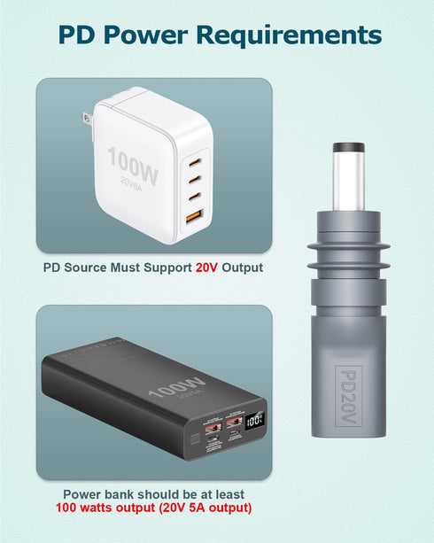 Gunovy 2PCS 20V 5.5 2.1mm 100W Starlink Mini Power Adapter USB C to DC Power Cable Adapter for Starlink Mini