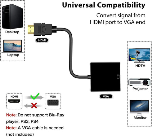 HDMI to VGA Adapter, Gold-Plated Male to Female for Computer, Desktop, Laptop, Monitor, Projector
