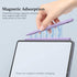 Stylus Pen for iPad with Palm Rejection - Tilt Sensitivity, 13 Mins Fully Charged, MEKO Active Apple Pencil Compatible