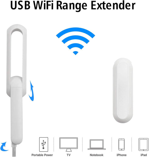 USB WiFi Range Extender - Portable 300M Dual Antenna Signal Booster, Wireless Router Repeater