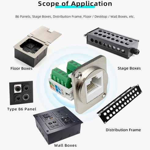 5PCS RJ45 Panel Mount Screw Terminal Adapter, D-Type RJ45 Female Solderless Terminal Cat5E Ethernet Extender