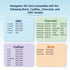 EcoZen 2026 2019-2023 8571 3512 (10 Premium Navigation SD Card Update, Latest Map for GM Vehicles with Buick, Cadillac
