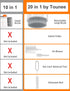 Tounee Keyboard Cleaner Kit, Electronics Cleaning Kit with Retractable Big Brush, 20 in 1 Multi-Tool for Phones, PC