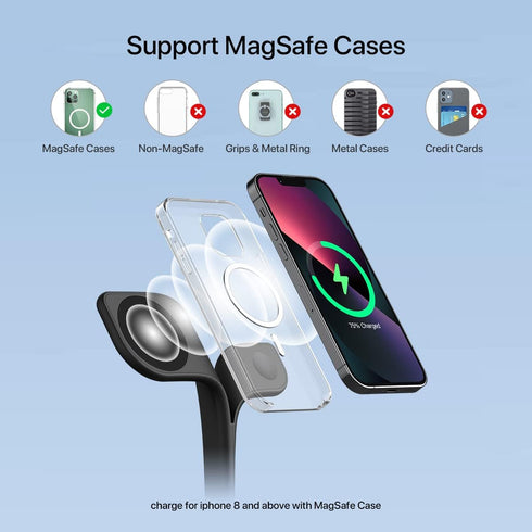 EXW Wireless Charging Station for Magsafe - Charger for Multiple Devices, Compatible with iPhone 16/15/14/13/12 Series