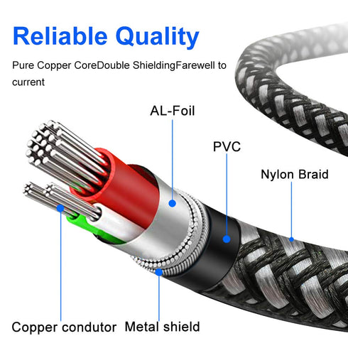 RCA Cable 12 ft, 2RCA Male to 2RCA Male Audio Stereo Subwoofer Cable for Home Theater, Amplifiers, Speakers