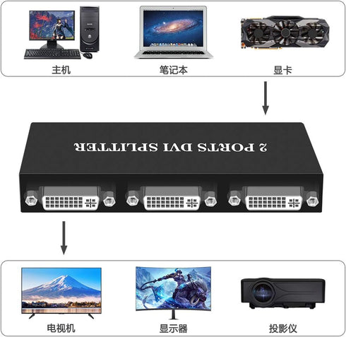 DVI Splitter 1x2, 1 In 2 Out Video Splitter HD 1080P with US Power Adapter