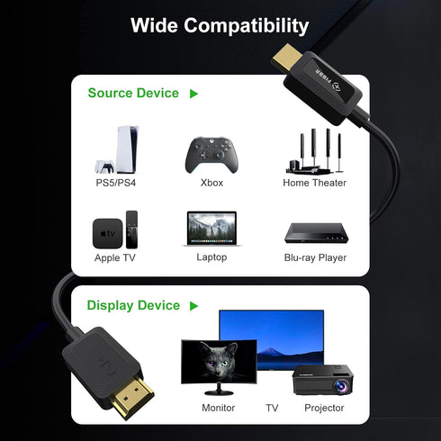 8K 6ft, 48Gbps 2.1 8K@60Hz, 4K@120Hz/144Hz Dolby 2.2&2.3 PS5, FIBBR HDMI Fiber Optic Cable HDMI Cable/AOC Support HDR