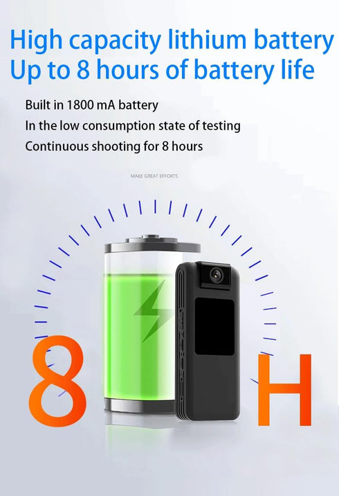 Portable Small Body Worn Cam, Wearable Pocket Video Recorder, Mini Body Camera with 180° Rotatable Lens for Home and