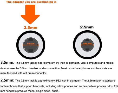 VoiceJoy Standard 3.5mm Jack Smartphone Headset Adapter Cable Converter to RJ9 Plug for Cisco Unified Office Telephones