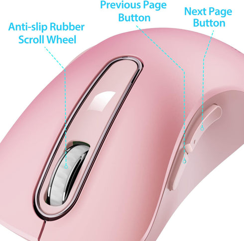 memzuoix 2.4G Wireless Mouse, 1200 DPI Mobile Optical Cordless Mouse with USB Receiver, Portable for Laptop, PC,