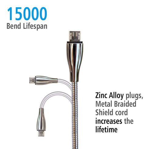 Micro USB Cable, Zinc Alloy Metal Braided Extra Durable USB2.0 Sync and Charging Cord for Android Phones Devices HTC