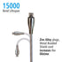 Micro USB Cable, Zinc Alloy Metal Braided Extra Durable USB2.0 Sync and Charging Cord for Android Phones Devices HTC