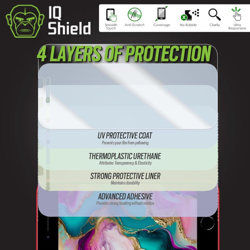 IQShield 2 Pack Screen Protector for iPhone SE (2022/2020, 3rd/2nd Gen) Anti-Bubble Clear TPU