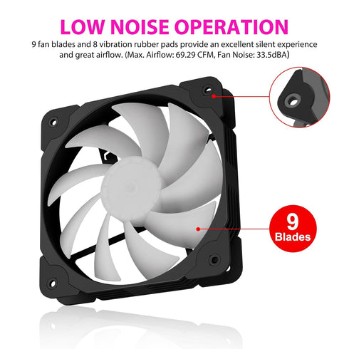 Vetroo SA-140 Black 140mm Addressable RGB & PWM Computer Cooling Fans with Controller Low Noise High Performance