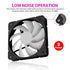 Vetroo SA-140 Black 140mm Addressable RGB & PWM Computer Cooling Fans with Controller Low Noise High Performance