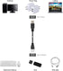 Poyiccot USB 3.0 Keystone Jack Cable, 10Gbps Type A Male to Female Pigtail Extension Cable for Wall Plate Connectors