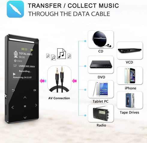 MP3 Player 64GB with Bluetooth, Sport Armband, FM Record, HiFi, Multifunction, Metal Shell