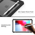 ShellBox Case for iPad Mini 5/4 7.9 Inches, Full-Body Protective Bumper Case with Pencil Holder, Rugged Folding