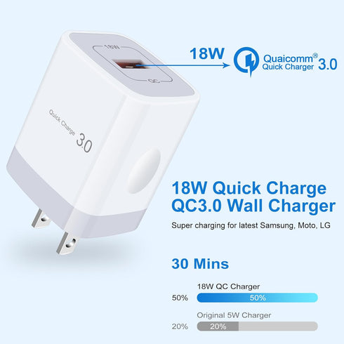 Motorola Edge 2024 Wireless Charger Fast Charging Pad 15W with 18W Quick Charger Block for Moto G Stylus 5G
