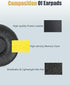 BINGLE Upgraded Headset 50mm Ear Cushion Replacement for HW251N, HW261N, H251, H251N, H261, H261N, Blackwire 3210,