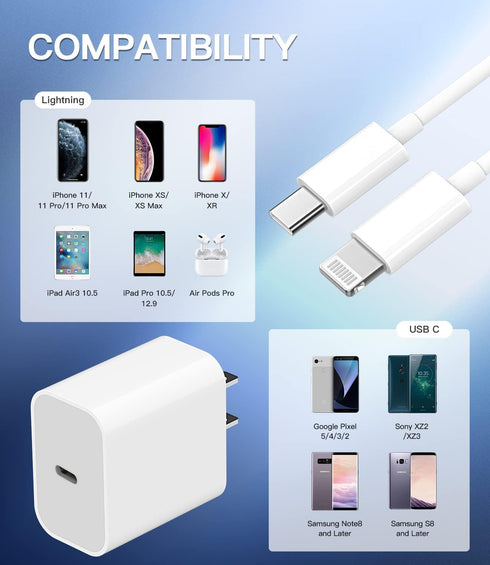 20W PD Power Adapter Compatible with iPhone 12 Pro Max Fast USB C Wall Charger Block for iPad Charging Quick Box 5ft