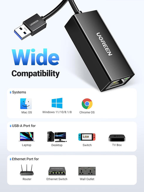 UGREEN USB to Ethernet Adapter, 1000Mbps Ethernet Adapter with USB 3.0, Driver Free, RJ45 LAN Network Adapter