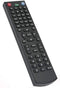 Replacement Remote Control for Jensen TV and DVD