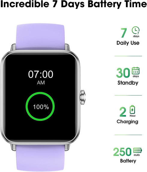 Smart Watch, Fitness Tracker with Heart Rate Monitor, Blood Oxygen, Sleep Tracking, 1.5 Inch Touchscreen for Android iOS