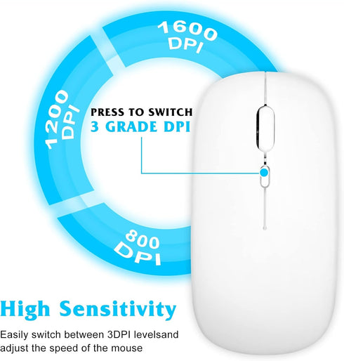 UrbanX Rechargeable Bluetooth Keyboard and Mouse Combo, Ultra Compact Slim Full-Size Keyboard and Ergonomic Mice for