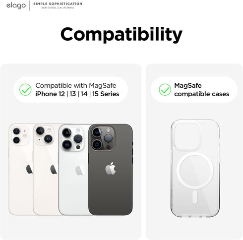 elago Clear Magnetic Card Holder Compatible with MagSafe for iPhone 15, iPhone 14, iPhone 13, iPhone 12 Series - Secure Phone Wallet,Durable Polycarbonate Construction, Damage Protection (Transparent)