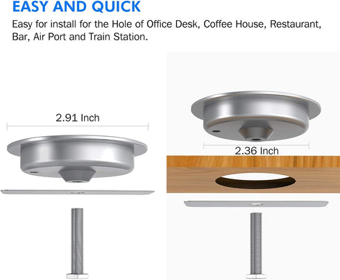 i.VALUX Charger,15W Grommet 17/Air/16/15/14/13/12/11/11 Pro/8/Xs S22/S21 Embed in Desk Wireless Fast Charging Pad Phone